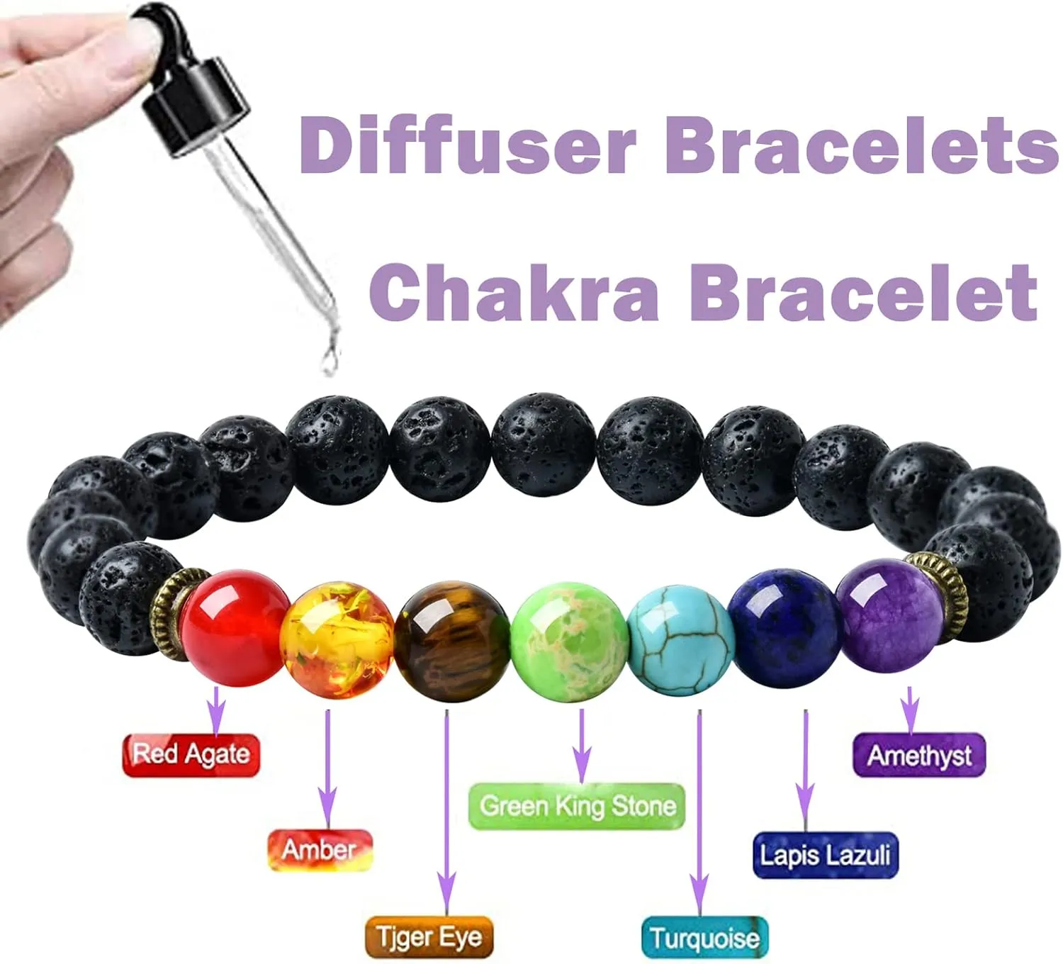 2pcs Lava Rock 7 Chakra Bracelet Aromatherapy Essential Oil Diffuser Couples Yoga Beads Lava Stone Stretch Bracelet for Men Women