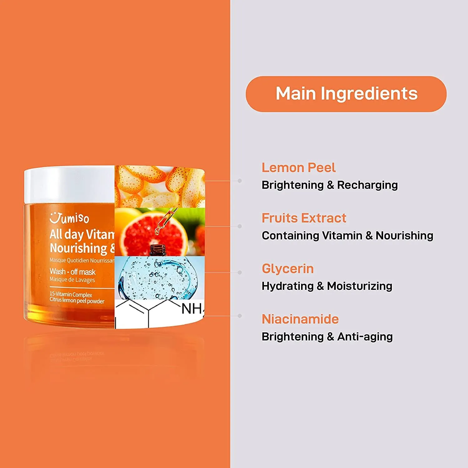 All Day Vitamin Nourishing & Recharging Wash-Off Mask
