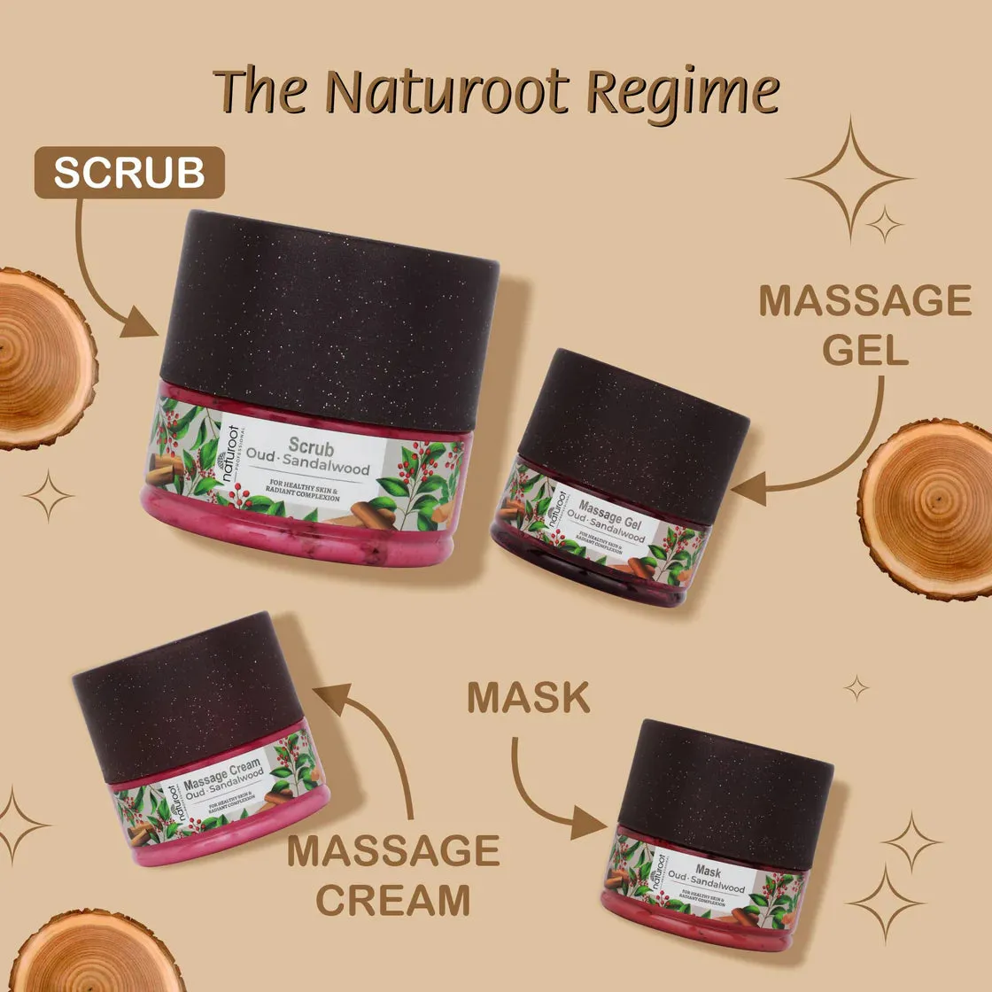 Arebian Oud Massage Cream with Scrub, Gel and Mask
