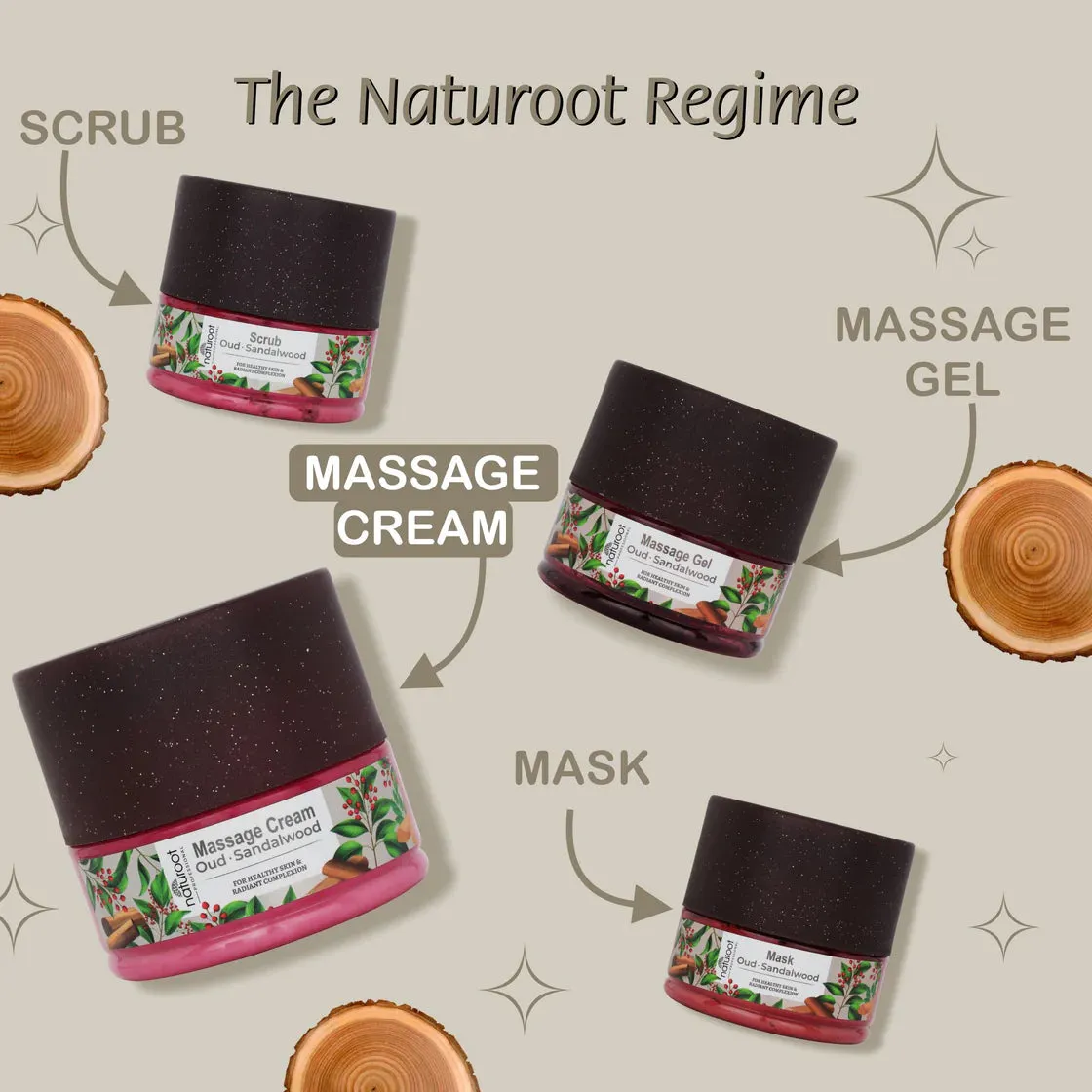 Arebian Oud Massage Cream with Scrub, Gel and Mask