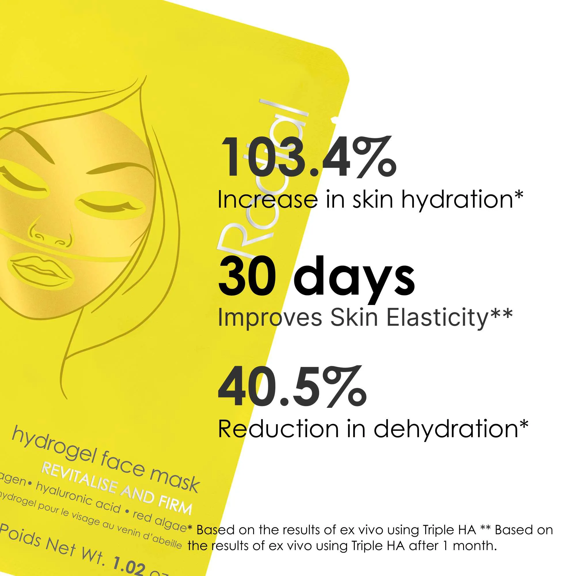 Bee Venom Hydrogel Face Mask