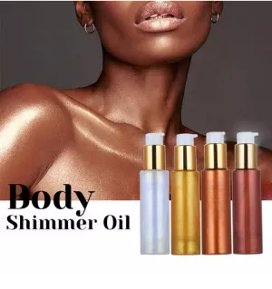 Body Highlighter