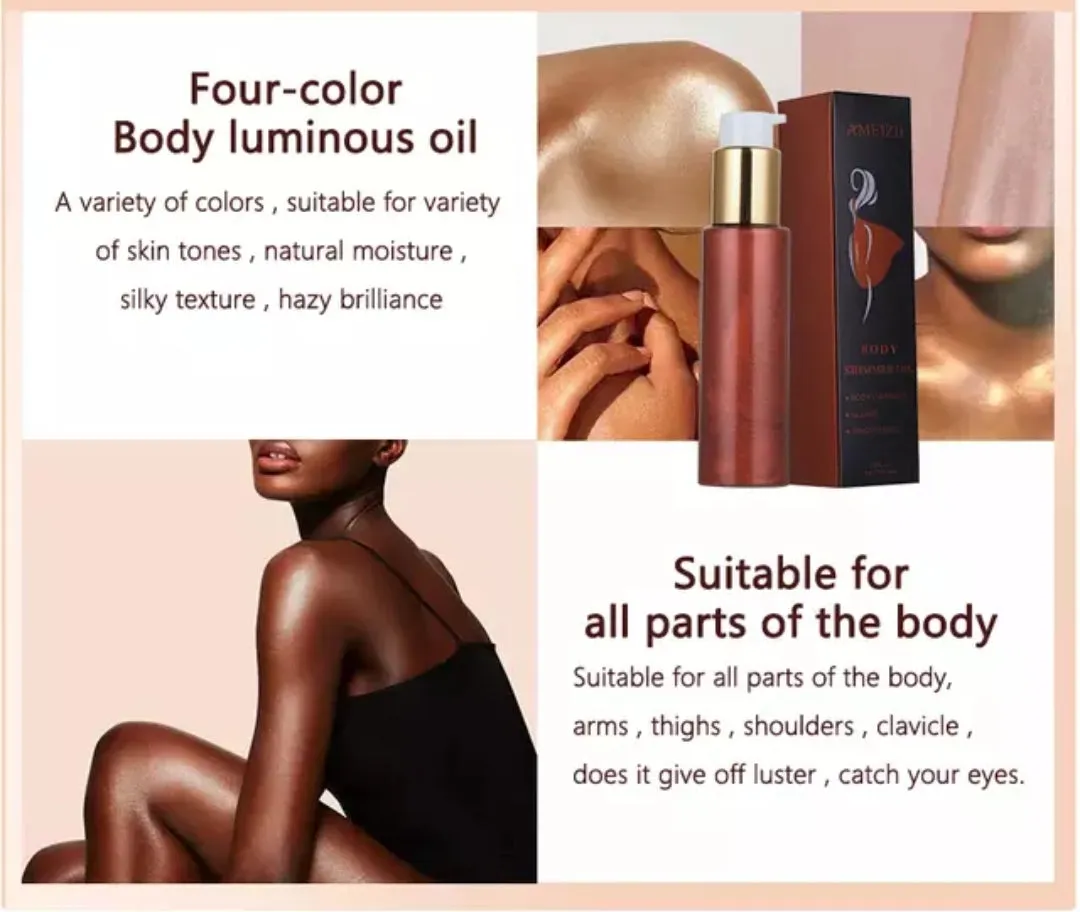 Body Highlighter