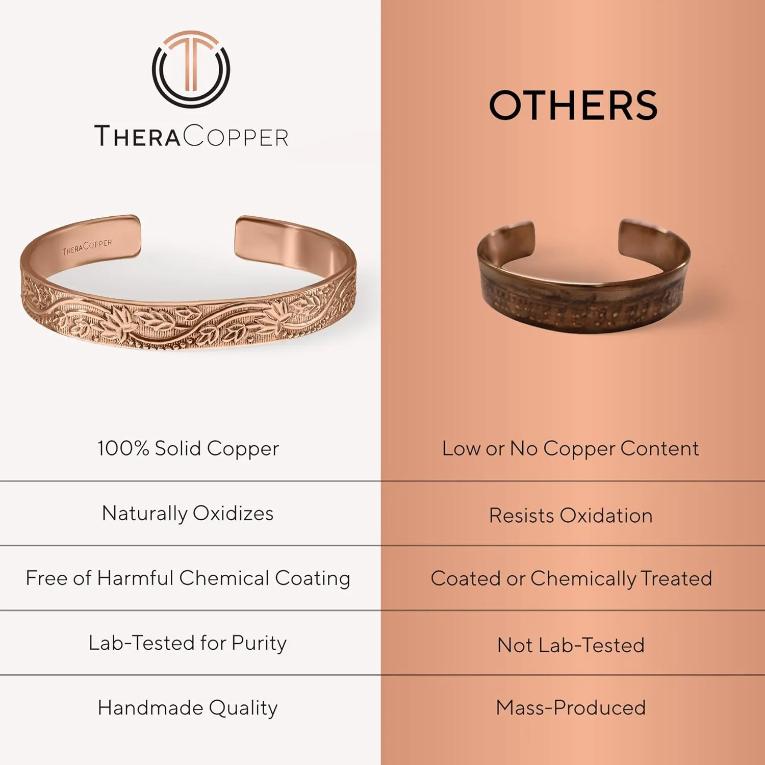Copper Bracelet for Men & Women  100% Pure Copper Bracelets  Raw, Solid & Uncoated Authentic Handmade Tibetan Bracelet Cuff Bangles
