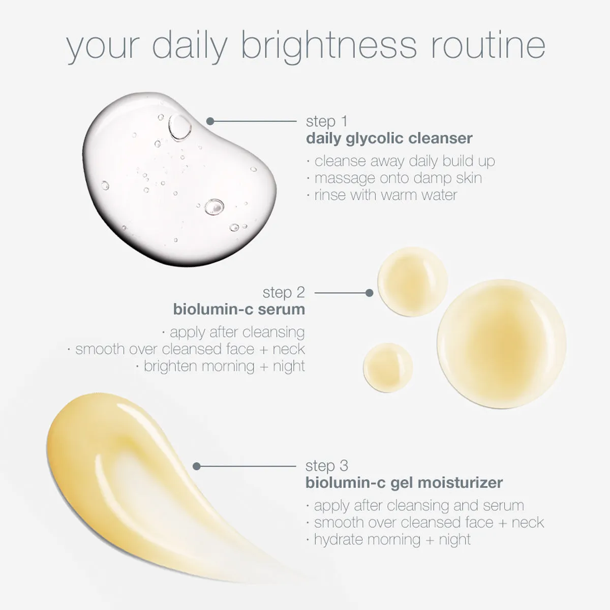 daily brightness boosters kit