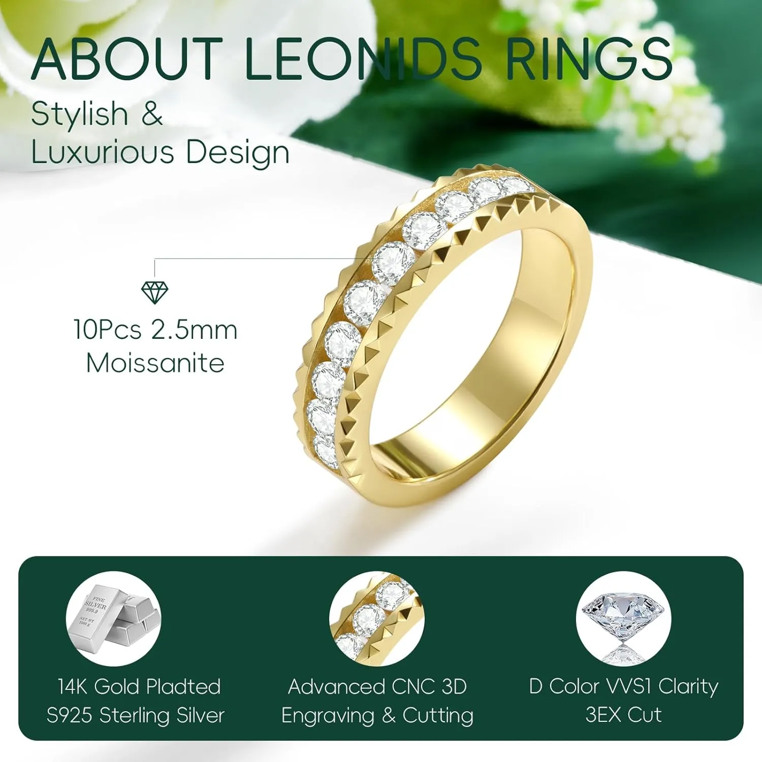 Dainty Eternity Wedding Rings for Women | Moissanite or Lab Grown Emerald 925 Sterling Silver 14K Gold Plated Stackable Band Non Tarnish | Birthday Jewelry Gifts for Her Size 5-10