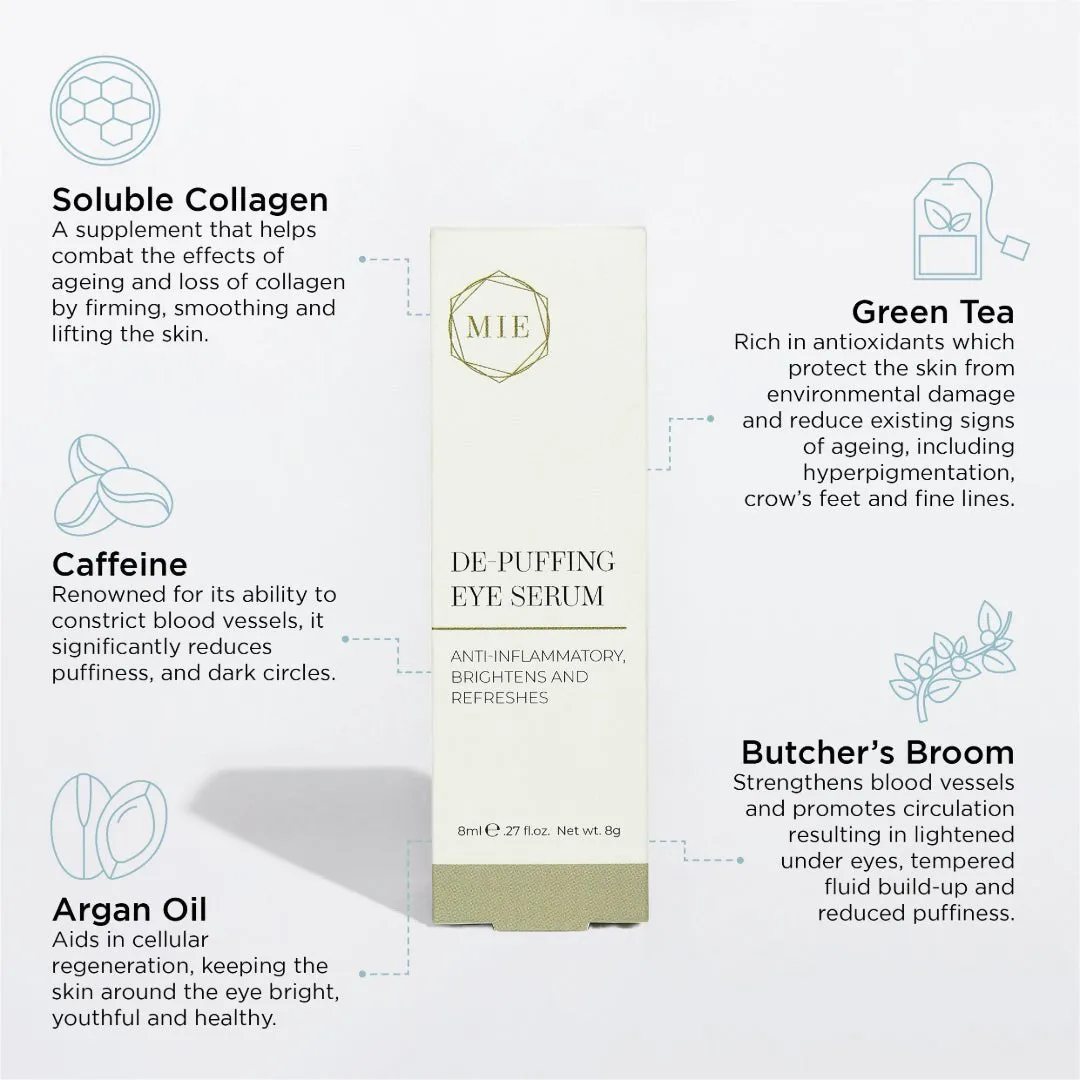 De-Puffing Eye Serum -US