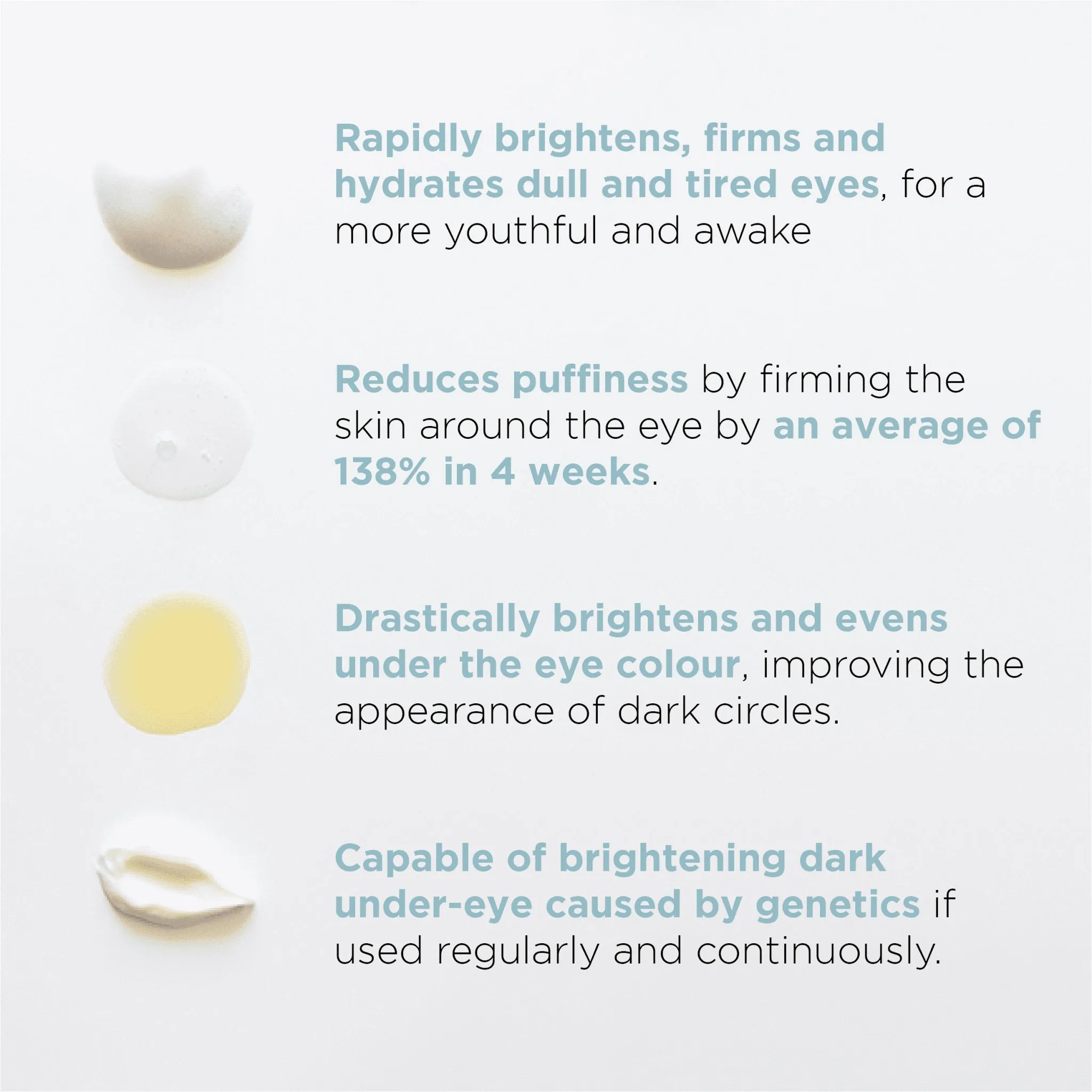 De-Puffing Eye Serum -US