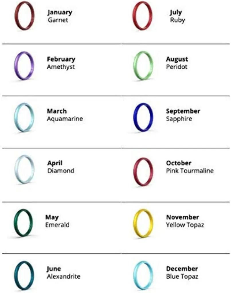 Enso Rings Classic Birthstone Silicone Ring  Unisex Wedding Engagement Band  Comfortable Breathable Band  6.6mm Wide, 1.75mm Thick