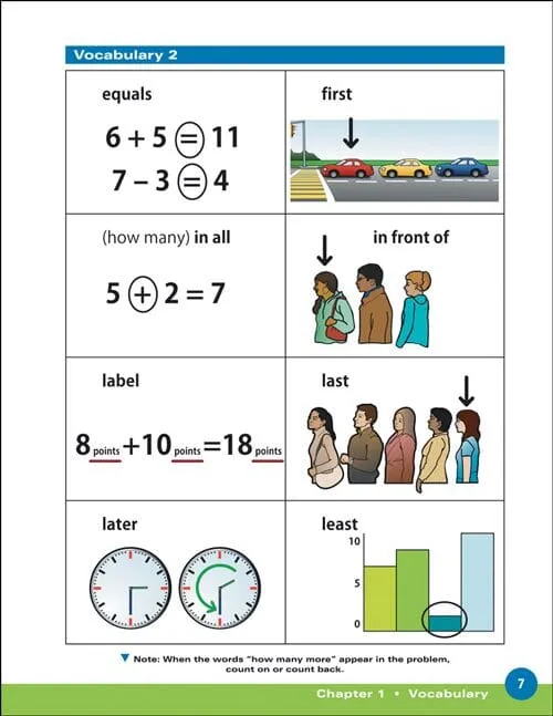 Explore Math, Real life Math Curriculum