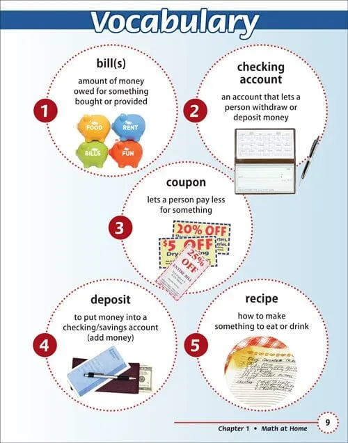Explore Math, Real life Math Curriculum