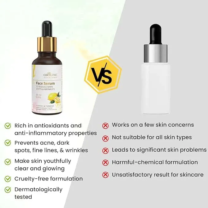Face Serum to Reduce Dark Spots & Wrinkles | Effective for Skin Brightening & Anti-Aging, 30ml