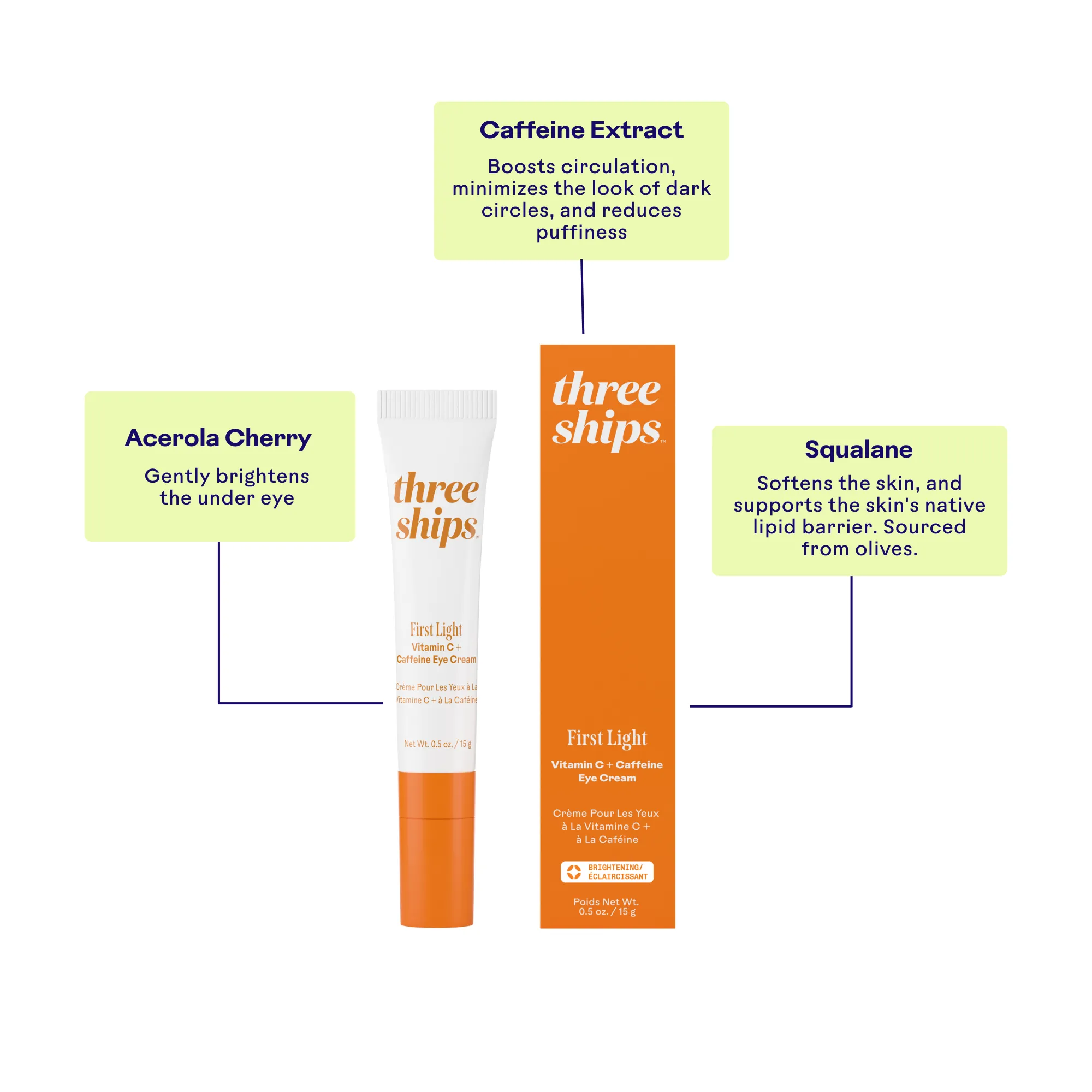 First Light Vitamin C   Caffeine Eye Cream