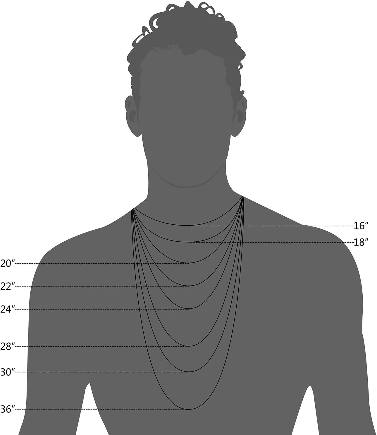 Kooljewelry 14k Yellow Gold Filled 4.2mm Rope Chain Necklace (16, 18, 20, 22, 24, 26, 30 or 36 inch)