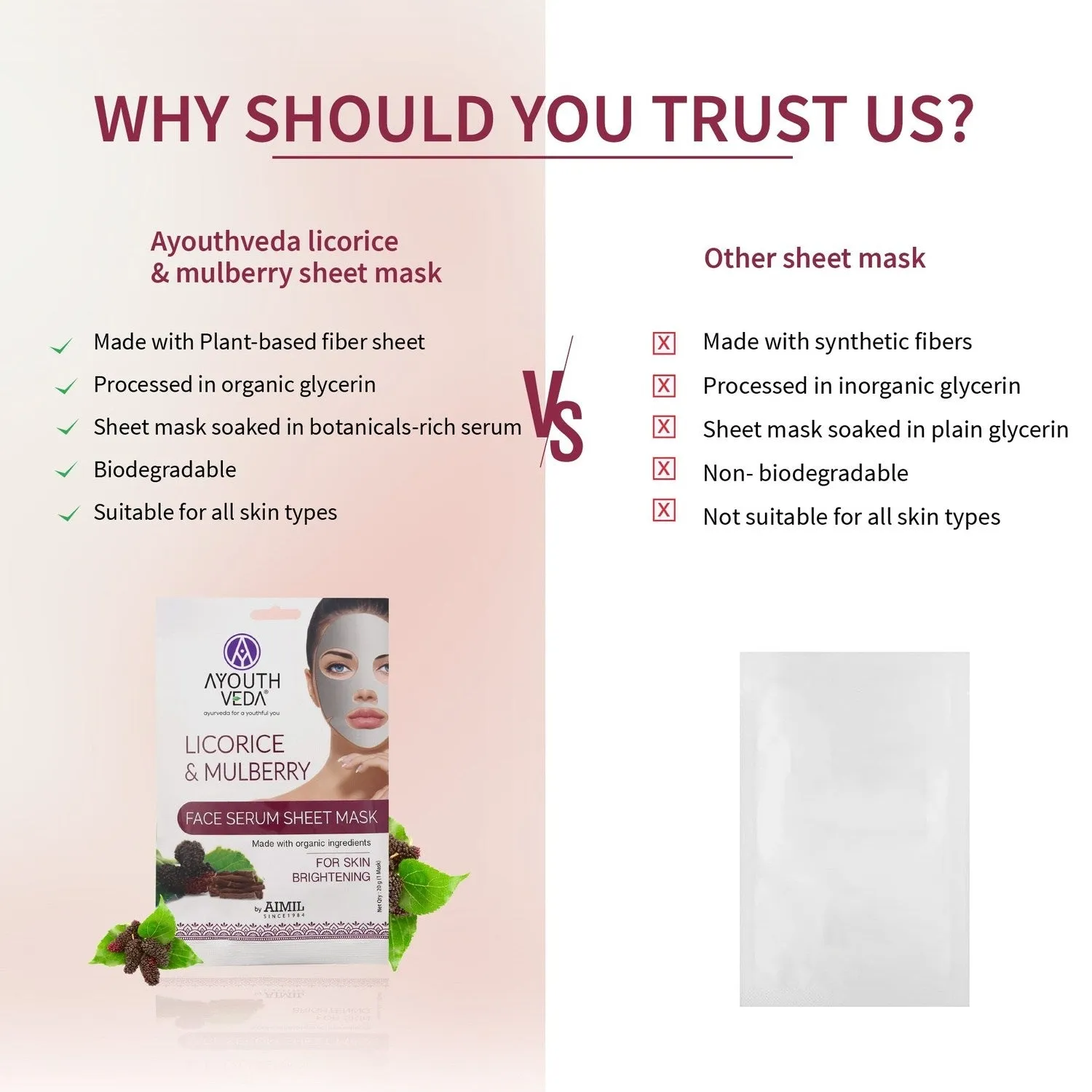 Licorice & Mulberry Face Serum Sheet Mask 20g