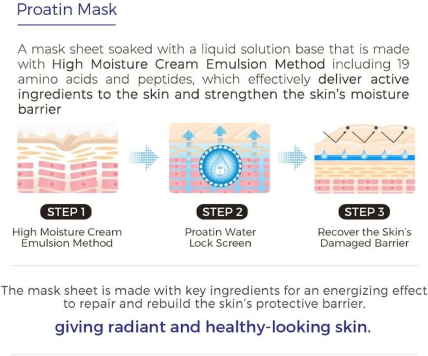 MEDIHEAL R:NA Proatin Mask 25mL (1ea)