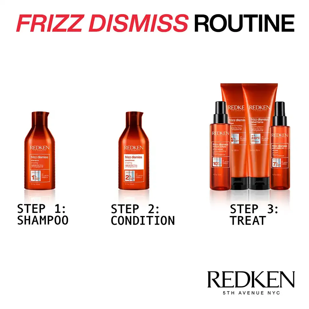 Redken Frizz Dismiss Mask, 250ml