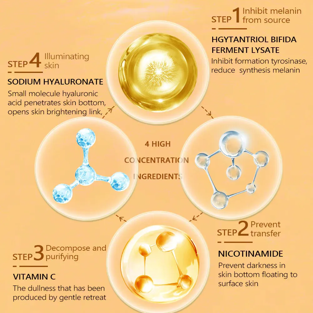 Vibrant Glamour - Vitamin C serum 30ml ( yellow )